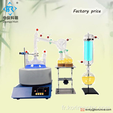 Kit de distillation court trajet de laboratoire chauffe-ballons